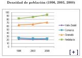 En marcha